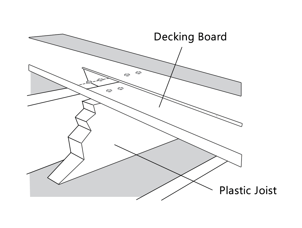 recycled plastic joists and composite decking installation