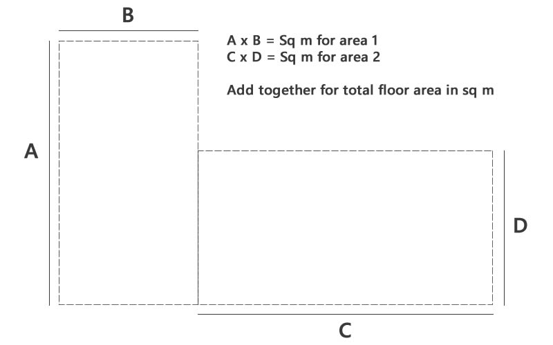 Decking calculator with an estimated floor area